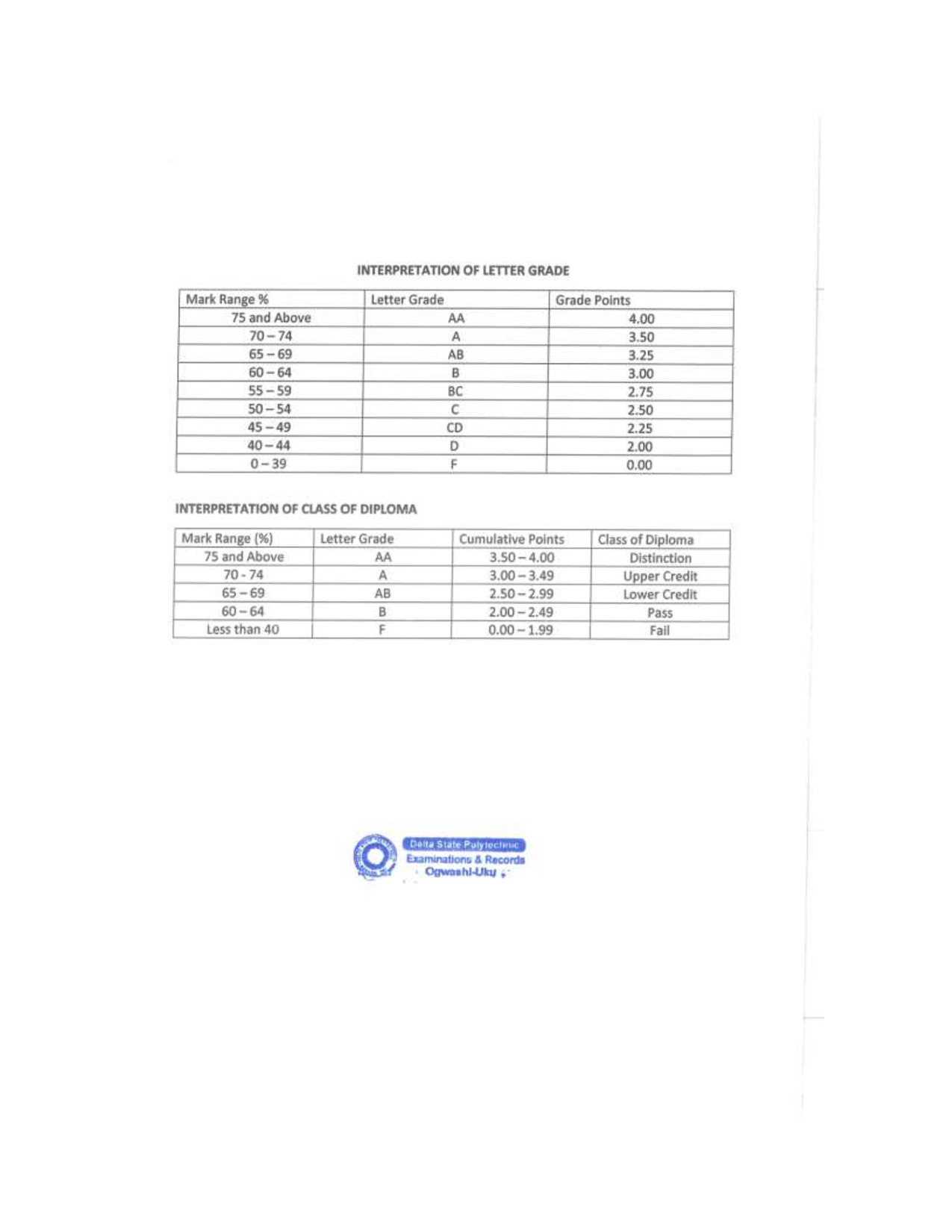 Document Page 4